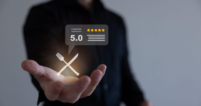 Customer Review Management